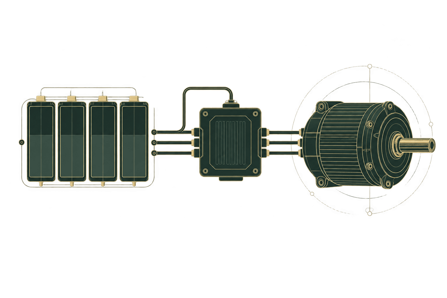 Electric battery, controller and motor powertrain